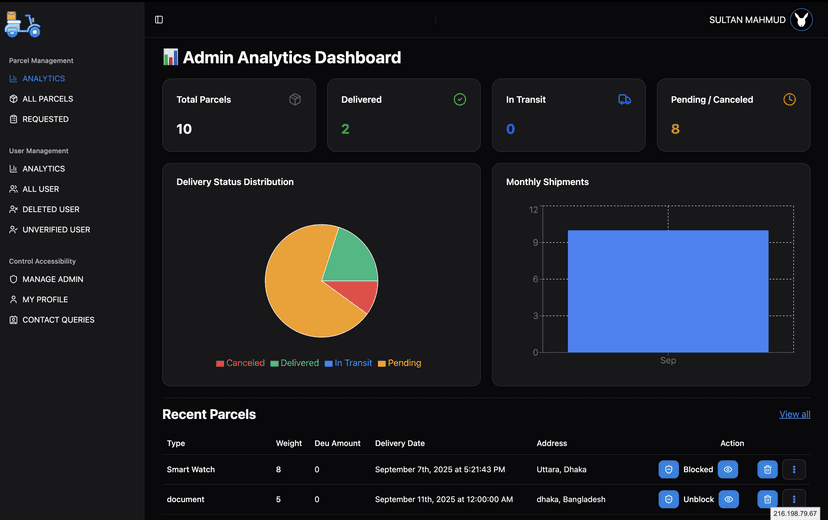 ExpressBD - Parcel Delivery Management System