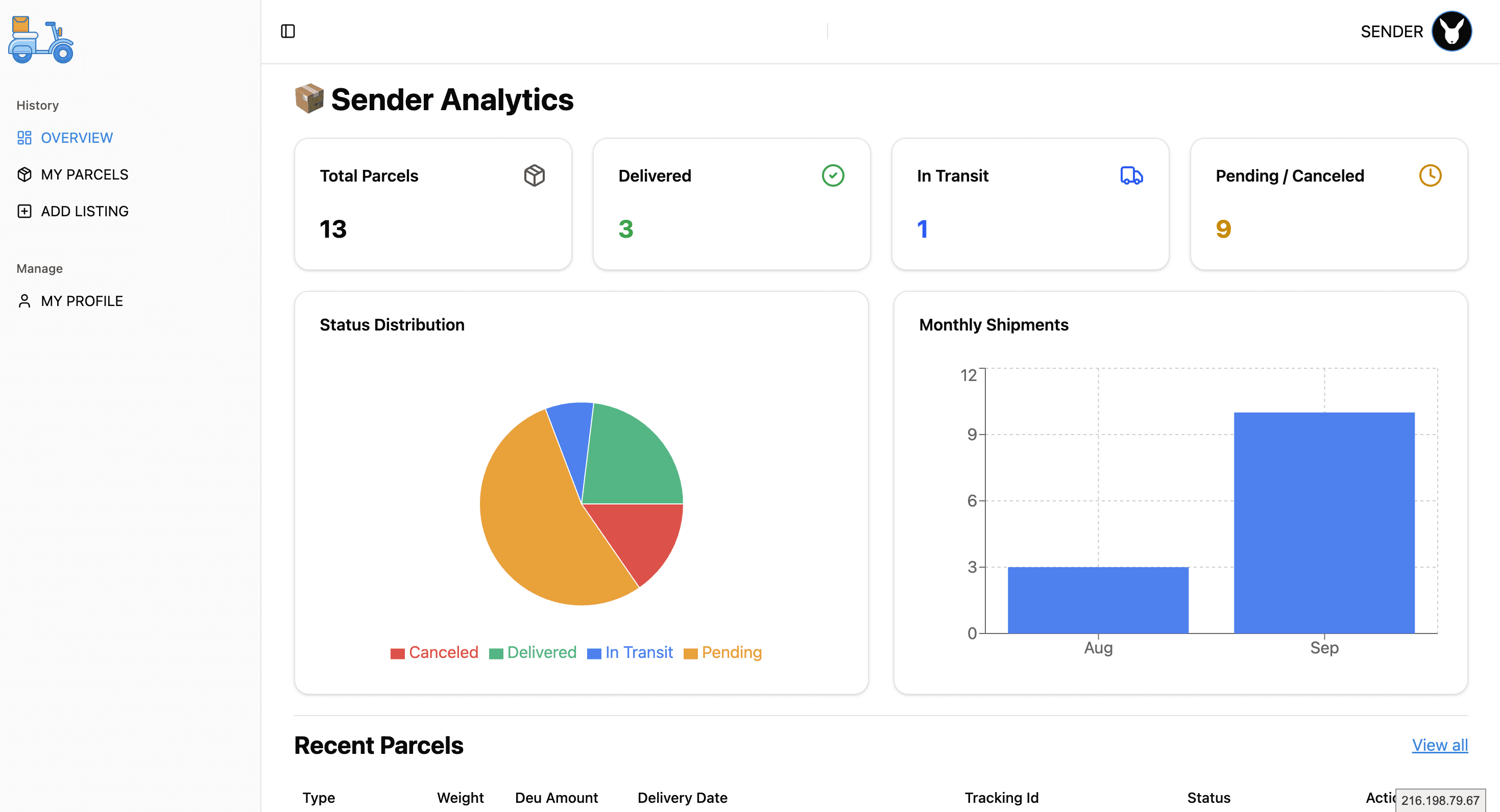 project-details-image