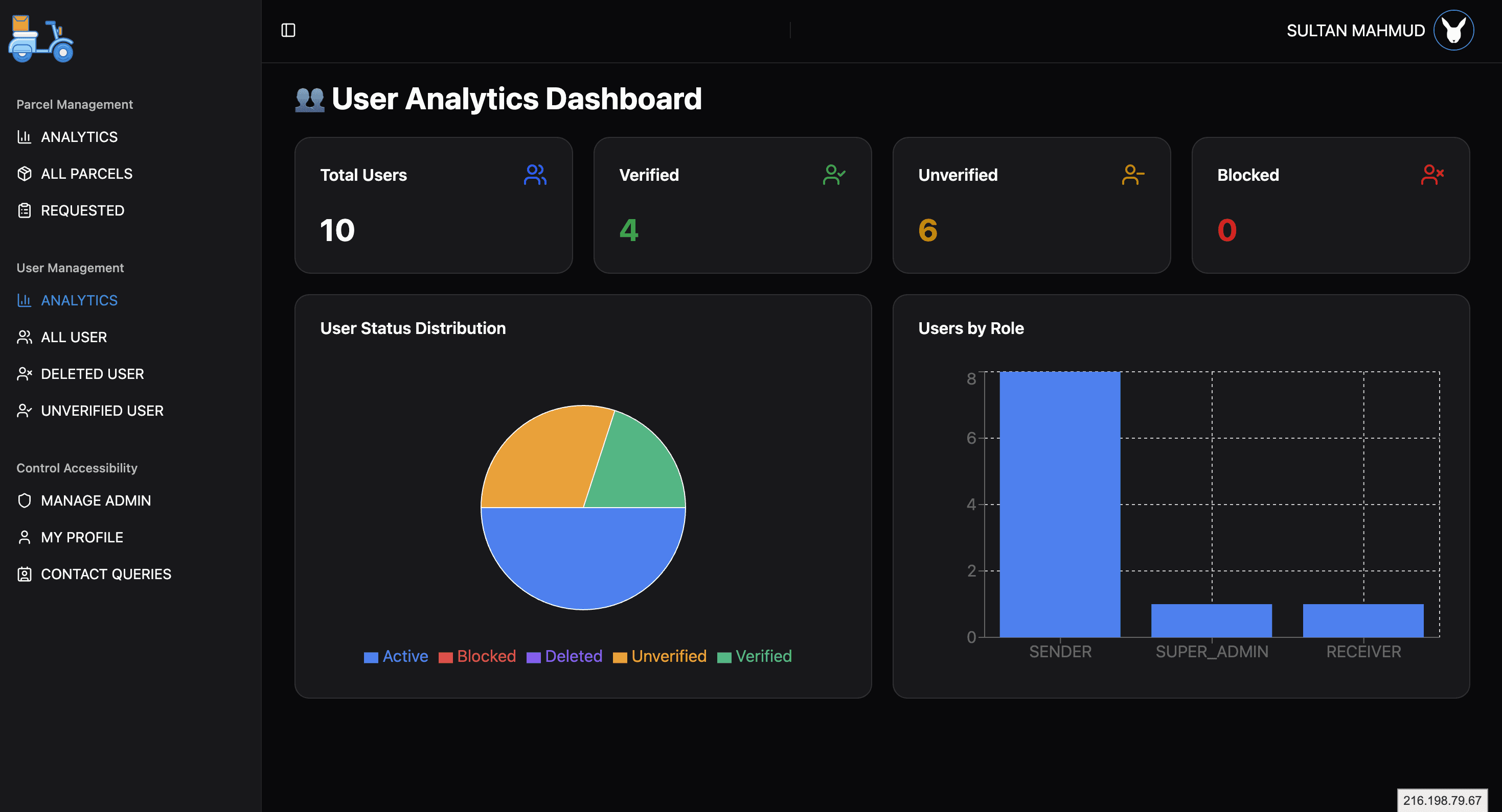 project-details-image